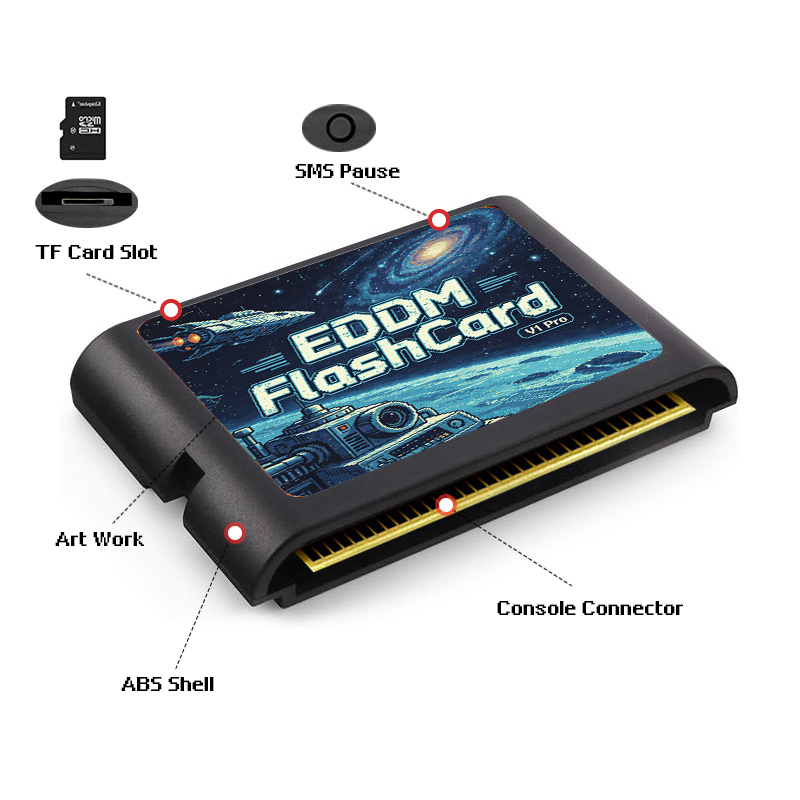 ตลับเกม EDMD 3000 in 1 พร้อมกา - Retro Gaming Box บทวิจารณ์และราคา