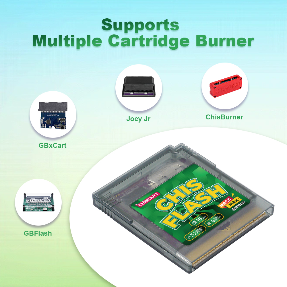 Chiscart MBC5 MAX V1.22 หน่วยค - Rom Cartridge Flash บทวิจารณ์และราคา