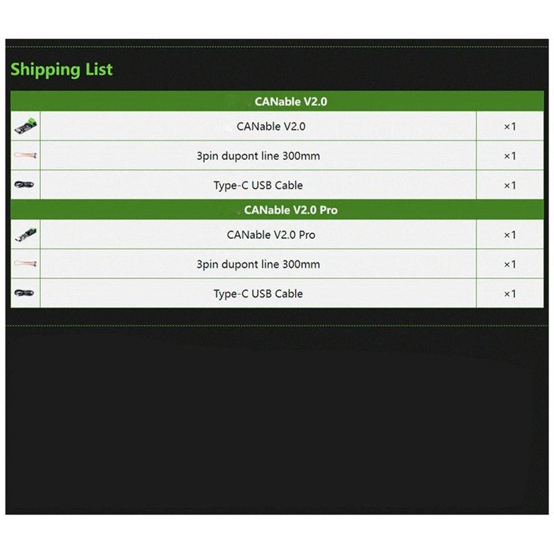 HOT!CANable V2.0 Pro CANbus Tr - Controller Adapter Usb บทวิจารณ์และราคา