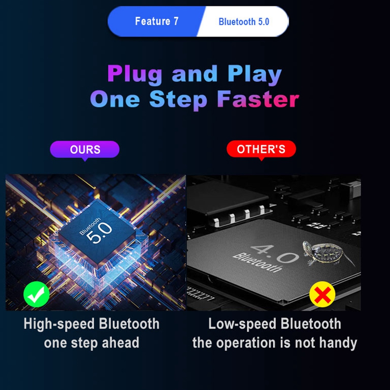 B03B-PUBG Mobile Gamepad Contr - Controller Adapter Usb บทวิจารณ์และราคา