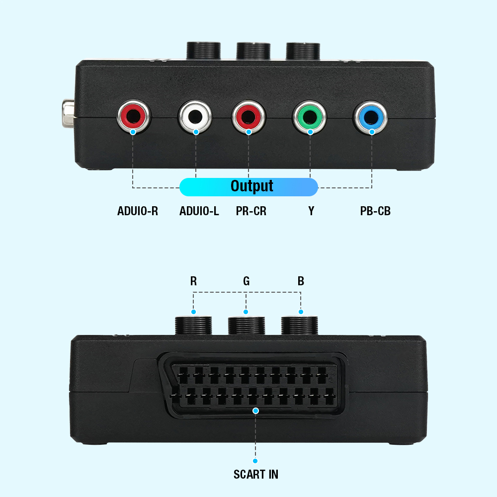 RGBS VGA TO YPBPR ตัวแปลงสัญญา - Retro Gaming Box บทวิจารณ์และราคา
